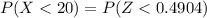 P(X <  20 ) =  P( Z<  0.4904   )