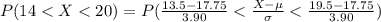 P(14 <  X  <  20 ) =  P( \frac{ 13.5 -  17.75}{3.90}  < \frac{  X  - \mu }{\sigma } < \frac{ 19.5 -  17.75}{3.90}   )