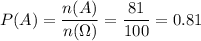 P(A)=\dfrac{n(A)}{n(\Omega)}=\dfrac{81}{100} = 0.81