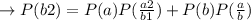 \to P(b2)=P(a)P(\frac{a2}{b1})+P(b)P(\frac{a}{b})\\