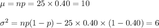 \mu=np=25\times 0.40=10\\\\\sigma^{2}=np(1-p)-25\times0.40\times(1-0.40)=6