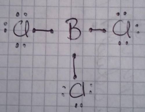 Draw a Lewis structure for BCl3 and answer the following questions based on your drawing.

1. For th