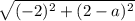 \sqrt{(-2)^2+(2-a)^2}