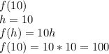 f(10)\\h=10\\f(h)=10h\\f(10)=10*10= 100