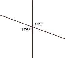 ∠1 and ∠2 are vertical angles. If the measure of ∠2 is 105°, find the measure of ∠1.