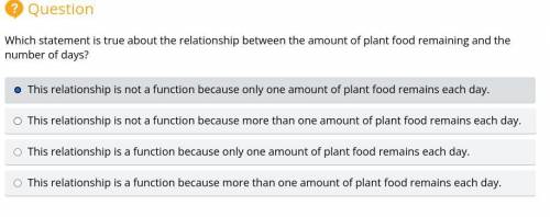 Which statement is true about the relationship between the amount of plant food remaining and the nu