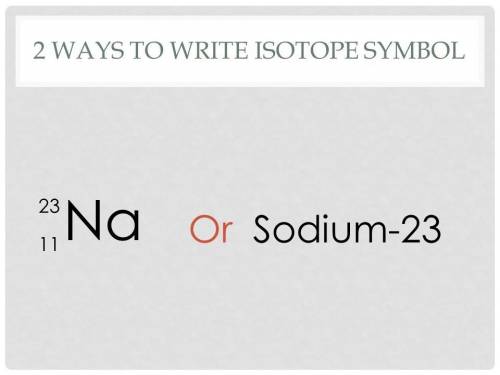 What’s the isotopic symbol for sodium