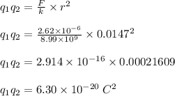 q_1q_2 =\frac{F}{k} \times r^2\\\\q_1q_2 =\frac{2.62 \times 10^{-6}}{8.99 \times 10^9} \times 0.0147^2\\\\q_1q_2 = 2.914  \times 10^{-16} \times 0.00021609\\\\q_1q_2 = 6.30 \times 10^{-20}\;C^2