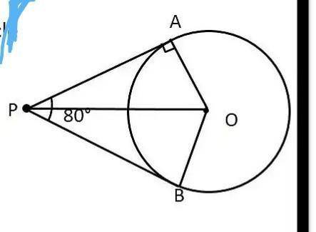 3. If tangents PA and PB from a point P to a circle with centre O are inclined to each other

at ang