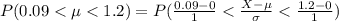 P(0.09 <  \mu <  1.2 ) =  P(\frac{0.09 -  0}{1 }