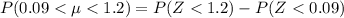 P(0.09 <  \mu <  1.2 ) =   P (Z <  1.2  )- P( Z