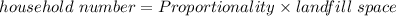 household\ number = Proportionality\times  landfill\ space