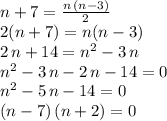 n+7=\frac{n\,(n-3)}{2} \\2(n+7)=n(n-3)\\2\,n+14=n^2-3\,n\\n^2-3\,n-2\,n-14=0\\n^2-5\,n-14=0\\(n-7)\,(n+2)=0\\
