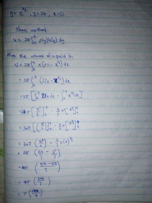 Use the shell method to write and evaluate the definite integral that represents the volume of the s