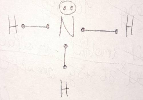 Draw the Lewis structure for ammonia, NH3. Include lone pairs. In the Lewis structure:.

1) Nitrogen