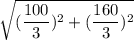 $ \sqrt{(\frac{100}{3})^2 + (\frac{160}{3})^2} $
