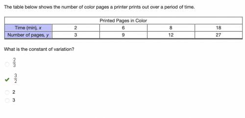 The table below shows the number of color pages a printer prints out over a period of time.

Printed