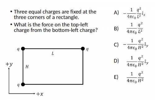 three equal charges are fixed at the three corners of a rectangle what is the force on the top left