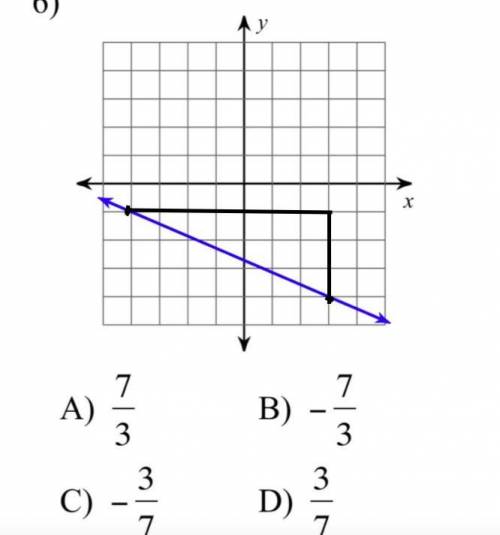 Help with algebra homework please...with work shown to explain