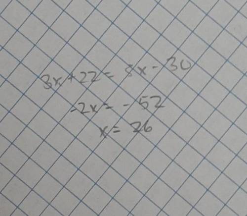 Please find the value of x in the diagram. Thank you!