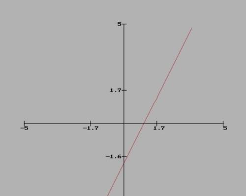 What is an equation of the line that passes through the points (3, 4) and (4, 6)?