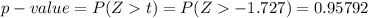 p-value  = P(Z  t) =  P(Z   -1.727) =  0.95792