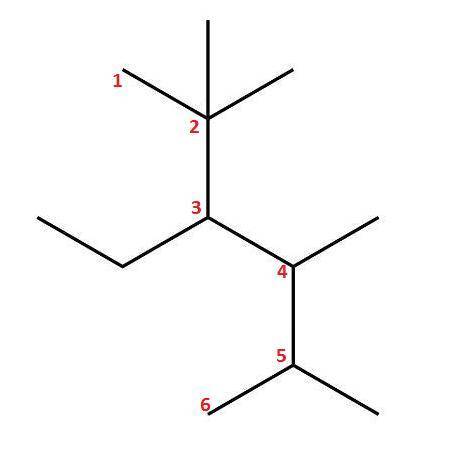 What’s the correct IUPAC name for the compound shown here?