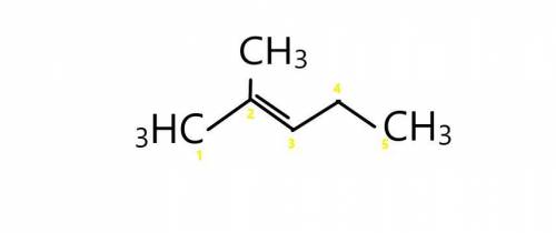 2-methyl-2-pentene Spell out the full name of the compound.