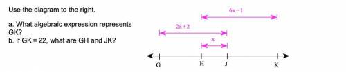 Use the diagram to the right a. What algebraic expression represents GK? b. If GK = 24. what are GH