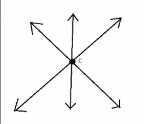 Can three lines intersect at one point?