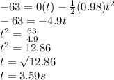 -63 = 0(t) - \frac{1}{2}(0.98) t^{2}  \\-63 = -4.9 t\\t^{2} = \frac{63}{4.9} \\t^{2} = 12.86\\t = \sqrt{12.86} \\t = 3.59 s