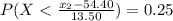 P(X < \frac{x_2 -  54.40}{ 13.50} )  =  0.25