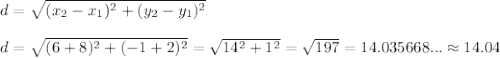 d=\sqrt{(x_2-x_1)^2+(y_2-y_1)^2}\\\\d=\sqrt{(6+8)^2+(-1+2)^2}=\sqrt{14^2+1^2}=\sqrt{197}=14.035668...\approx14.04