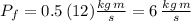 P_f=0.5\,(12) \frac{kg\,m}{s}  =6\,  \frac{kg\,m}{s}