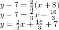 y - 7 =  \frac{2}{3} (x + 8) \\ y - 7 =  \frac{2}{3} x +  \frac{16}{3}  \\ y =  \frac{2}{3} x +  \frac{16}{3}  + 7