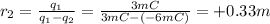 r_{2} = \frac{q_{1}}{q_{1} - q_{2}} = \frac{3 mC}{3 mC - (-6 mC)} = +0.33 m