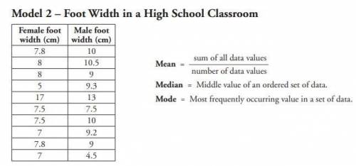 Determine the median value for foot width for males and for females.
