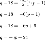 q-18=\frac{12-18}{2-1}(p-1)\\ \\q-18=-6(p-1)\\\\q-18=-6p+6\\\\q=-6p+24