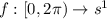f:[0, 2\pi)\rightarrow s^1