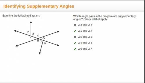 Examine the following diagram: 3 lines intersect a line to form 8 angles. Angles 2 and 3, 4 and 5, 1