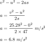 v^2-u^2=2as\\\\a=\dfrac{v^2-u^2}{2s}\\\\a=\dfrac{25.28^2-0^2}{2\times 47}\ m/s^2\\\\a=6.8\ m/s^2