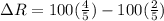\Delta R = 100(\frac{4}{5} )-100(\frac{2}{5} )