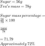 Sugar = 56g\\Tea's \:mass = 78g\\\\Sugar\:mass\:percentage = \\\frac{56}{78} \times 100\\\\\frac{5600}{78} \\\\=71.79\\Approximately \:72\%