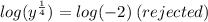 log( {y}^{ \frac{1}{4} } )  =  log( - 2)  \: (rejected)