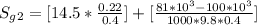 S_g_2  =  [14.5 *  \frac{0.22}{0.4} ] +  [\frac{81*10^{3}-100*10^{3}}{ 1000 *  9.8 *  0.4} ]