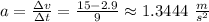 a=\frac{\Delta v}{\Delta t} =\frac{15-2.9}{9} \approx 1.3444\,\,\frac{m}{s^2}