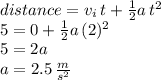 distance=v_i\,t+\frac{1}{2} a\,t^2\\5 = 0 +\frac{1}{2} a\,(2)^2\\5 = 2 a\\a = 2.5 \,\frac{m}{s^2}