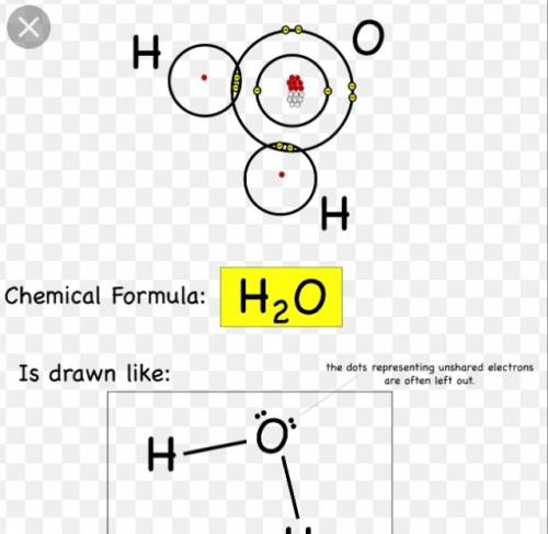 How to sketch a molecular structure of a molecule?
