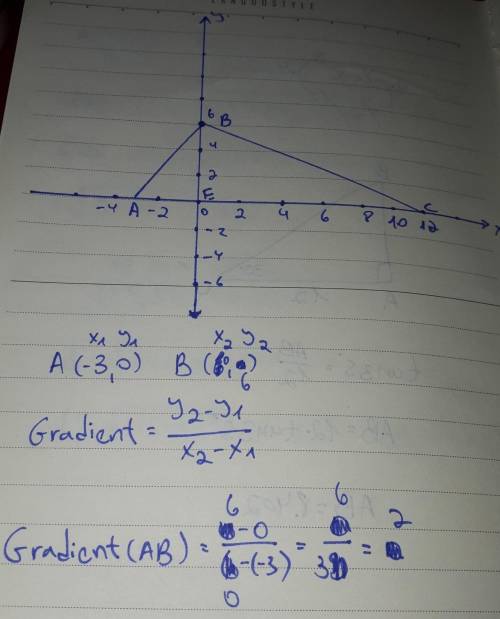 COORDINATE GEOMETRY SEATWORK 3

Triangle ABC is drawn on a 1cm² grid E is the point (0, 0) 1. (a) wr