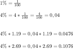 1 \% = \frac{1}{100} \\ \\4\% =4*\frac{1}{100}=\frac{4}{100}=0,04 \\\\ \\4 \% * 1.19 = 0,04*1.19 =0.0476 \\ \\ 4 \% * 2.69 = 0,04*2.69=0.1076